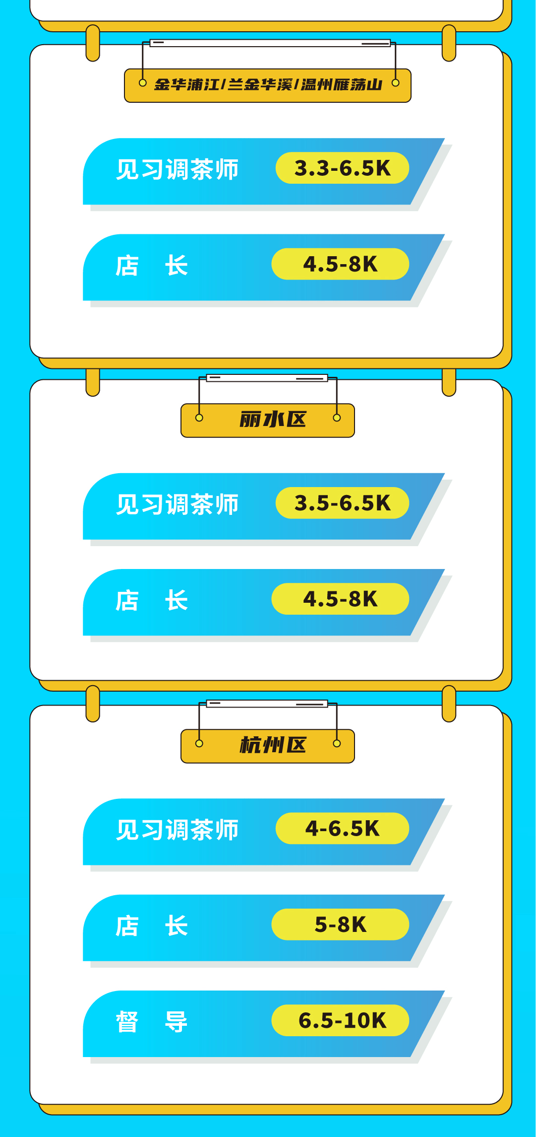 九州酷游奶茶招聘